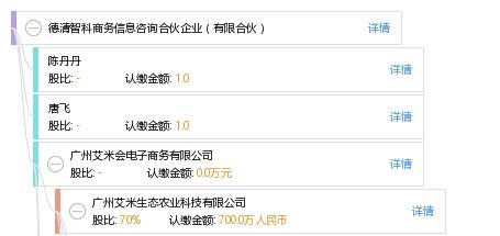 德清智科商務(wù)信息咨詢合伙企業(yè)——助力企業(yè)發(fā)展的專業(yè)商務(wù)咨詢服務(wù)