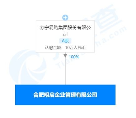 蘇寧成立合肥明啟企業(yè)管理公司，拓展商務(wù)信息咨詢業(yè)務(wù)