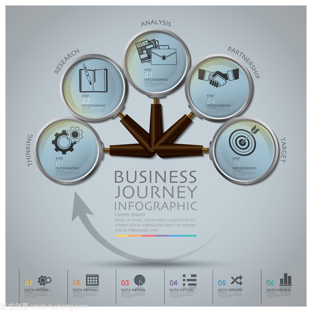 商務旅行信息圖表放大鏡 圓融洞察，智行天下